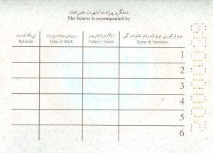 AFG-AS-02001 - 
<Biodata page>
                