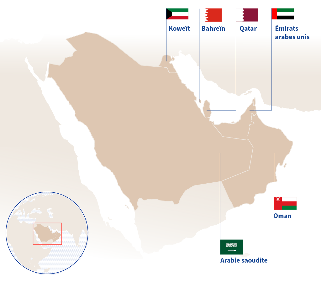 Carte mettant en relief les six pays arabes du Golfe qui sont membres du Conseil de coopération du Golfe: l'Arabie saoudite, les Émirats arabes unis, Oman, le Koweït, le Qatar et Bahreïn.