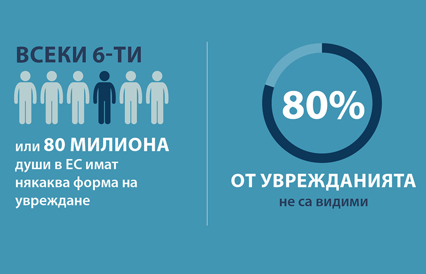 Какви действия предприема ЕС, за да направи продуктите и услугите по-достъпни за гражданите на ЕС и защо тези мерки са важни.
