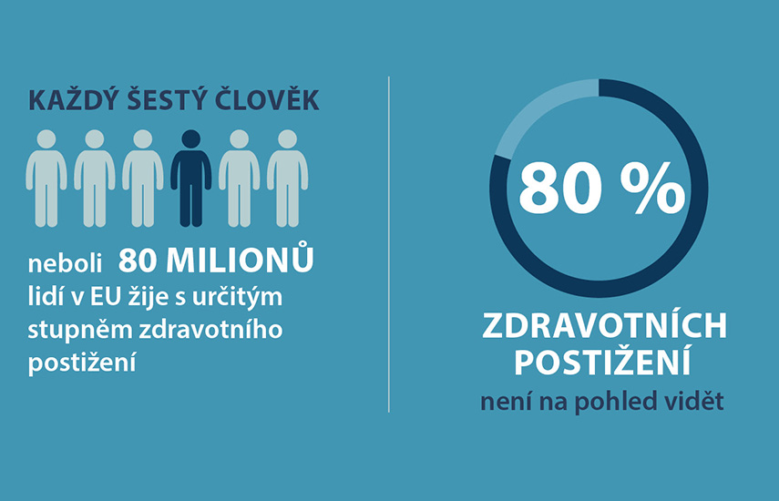 Co EU dělá pro lepší zpřístupnění výrobků a služeb pro občany EU a proč jsou tato opatření důležitá.