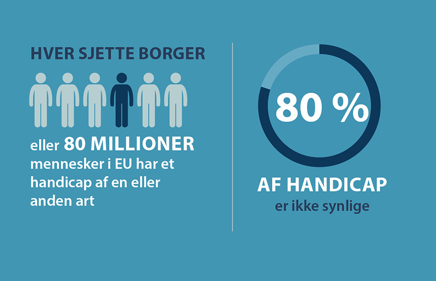 Hvad EU gør for at gøre produkter og tjenesteydelser mere tilgængelige for EU-borgere, og hvorfor disse tiltag er vigtige.