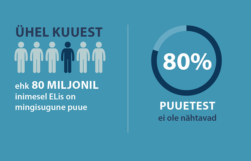 Mida teeb EL selleks, et muuta tooted ja teenused ELi kodanike jaoks ligipääsetavamaks ja miks need meetmed on olulised.