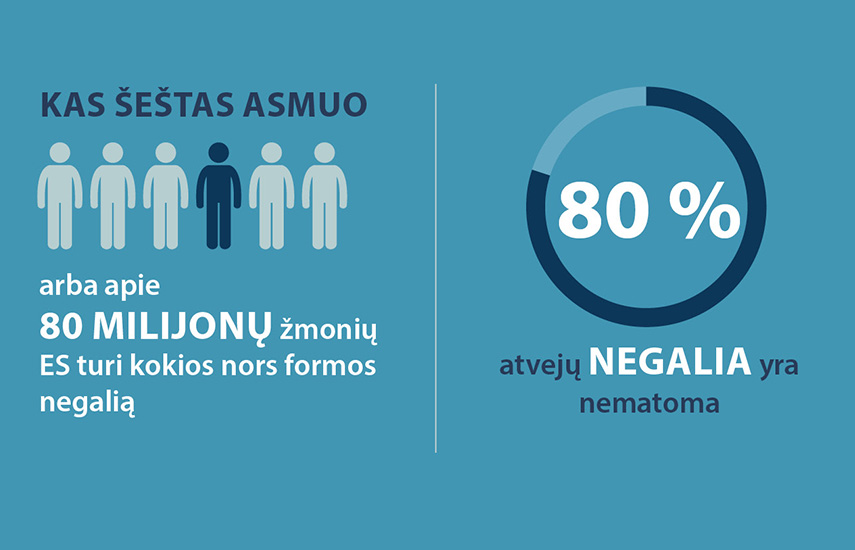 Ką ES daro, kad gaminiai ir paslaugos taptų prieinamesni ES piliečiams, ir kodėl šios priemonės yra svarbios.