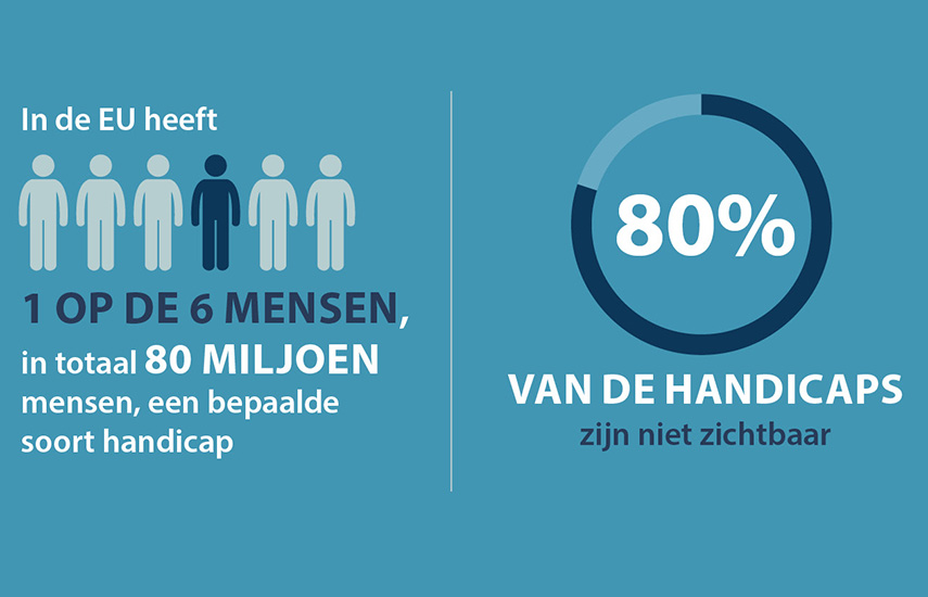 Wat de EU doet om producten en diensten toegankelijker te maken voor EU-burgers en waarom deze maatregelen belangrijk zijn.