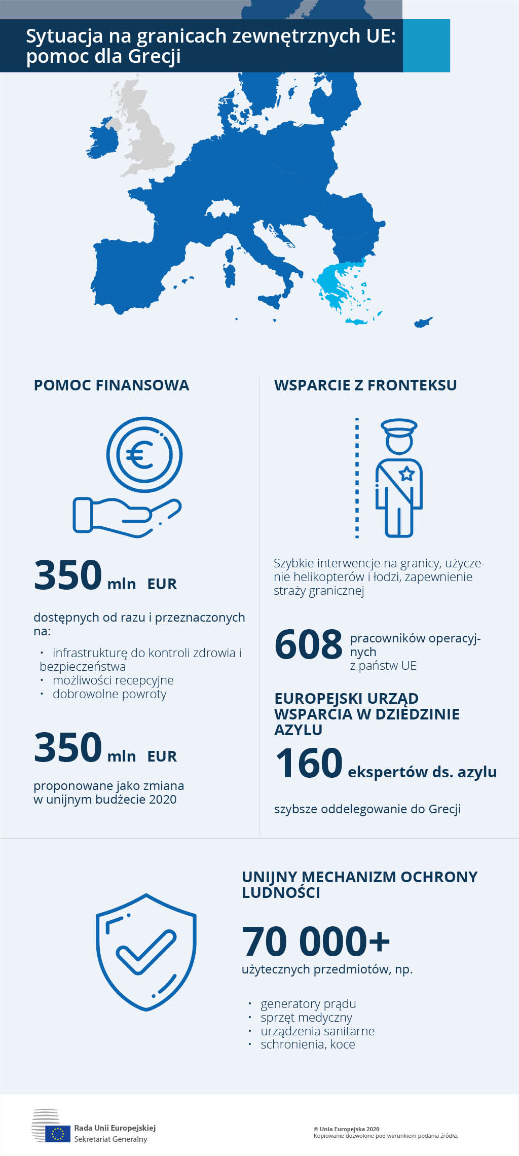 The EU activates support measures for Greece to deal with the situation on the EU's external borders: financial assistance, support from Frontex, expertise from the European Asylum Support Office (EASO) and assistance from the EU Civil Protection Mechanism.
