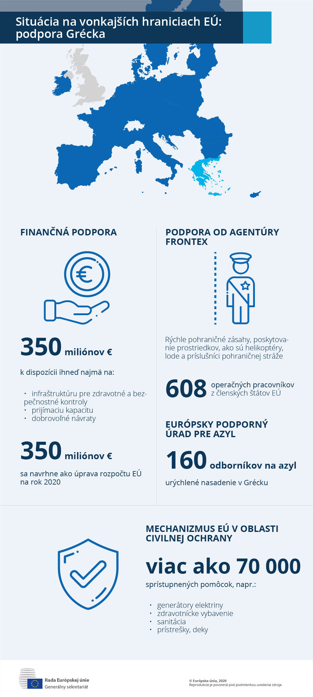The EU activates support measures for Greece to deal with the situation on the EU's external borders: financial assistance, support from Frontex, expertise from the European Asylum Support Office (EASO) and assistance from the EU Civil Protection Mechanism.