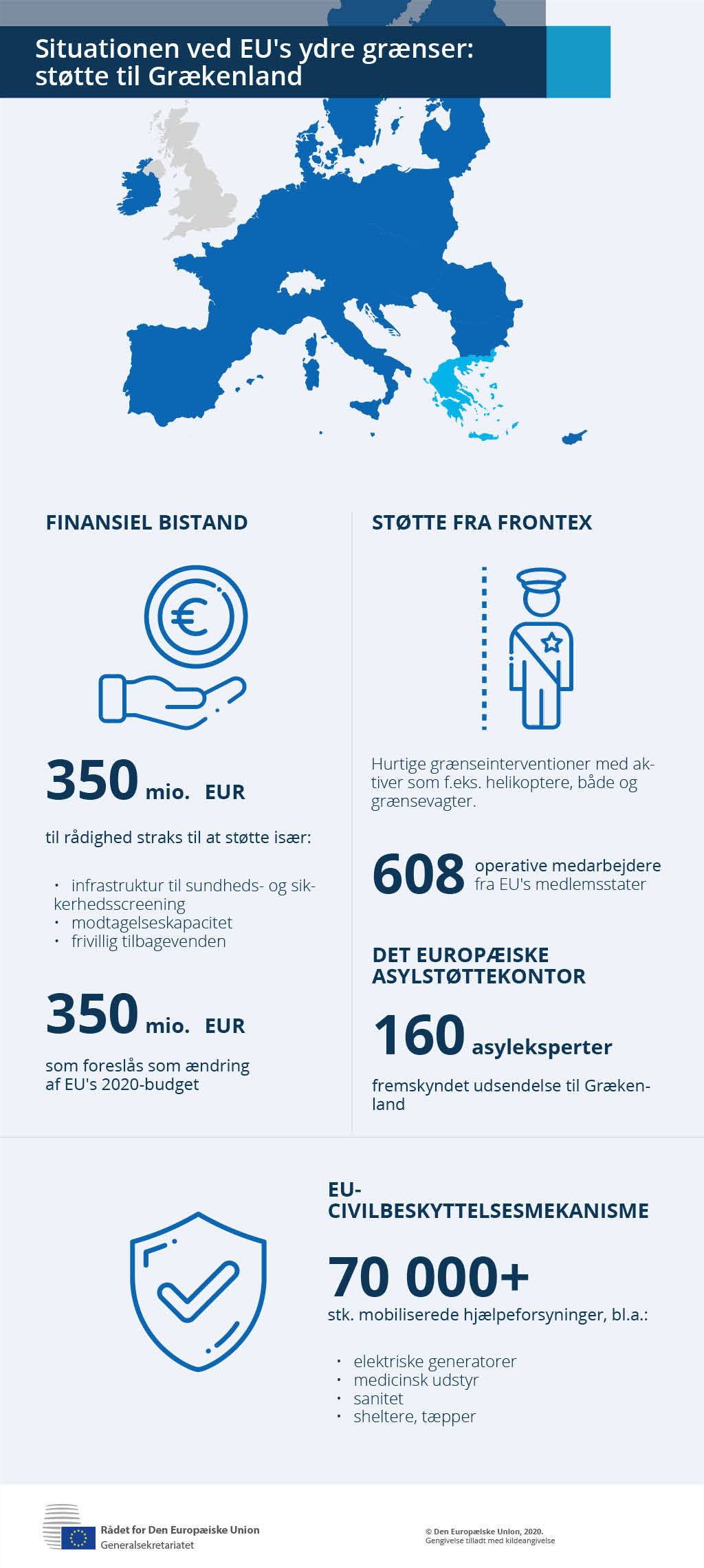 The EU activates support measures for Greece to deal with the situation on the EU's external borders: financial assistance, support from Frontex, expertise from the European Asylum Support Office (EASO) and assistance from the EU Civil Protection Mechanism.
