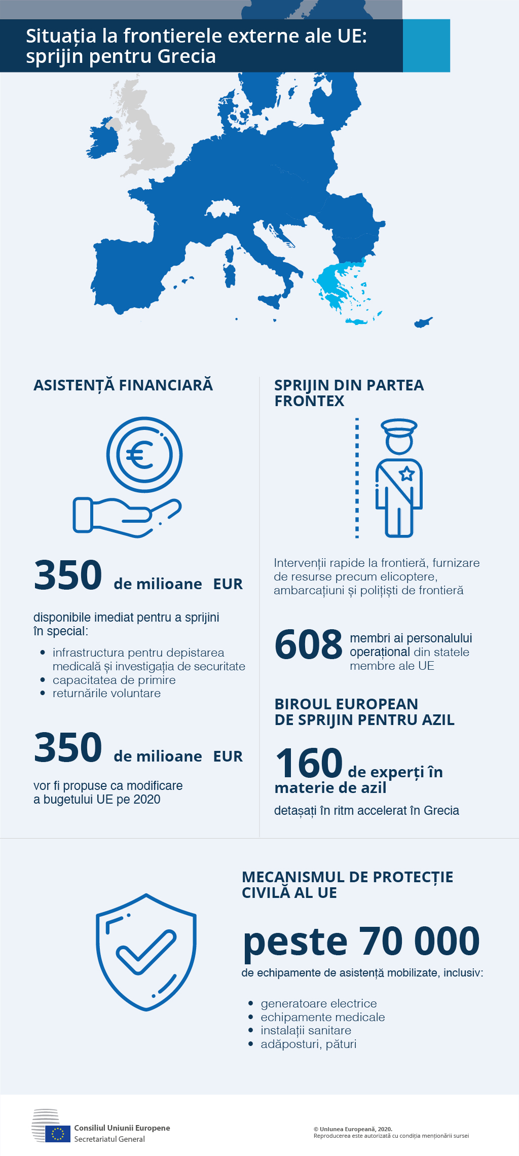 The EU activates support measures for Greece to deal with the situation on the EU's external borders: financial assistance, support from Frontex, expertise from the European Asylum Support Office (EASO) and assistance from the EU Civil Protection Mechanism.