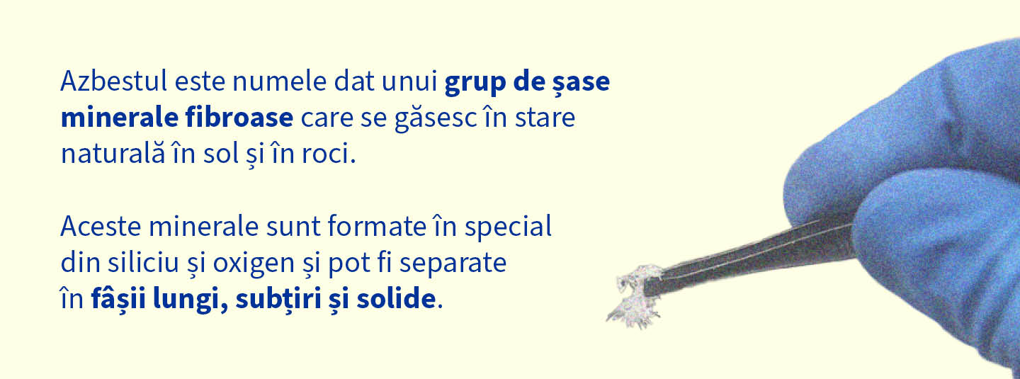 Azbestul este numele dat unui grup de șase minerale fibroase care se găsesc în stare naturală în sol și în roci. Aceste minerale sunt formate în special din siliciu și oxigen și pot fi separate în fire subțiri, lungi și solide.