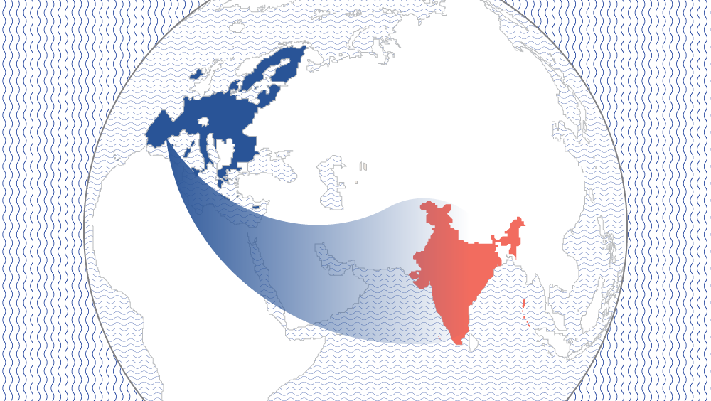 Infografik: Handel med varer og tjenester mellem EU og Indien