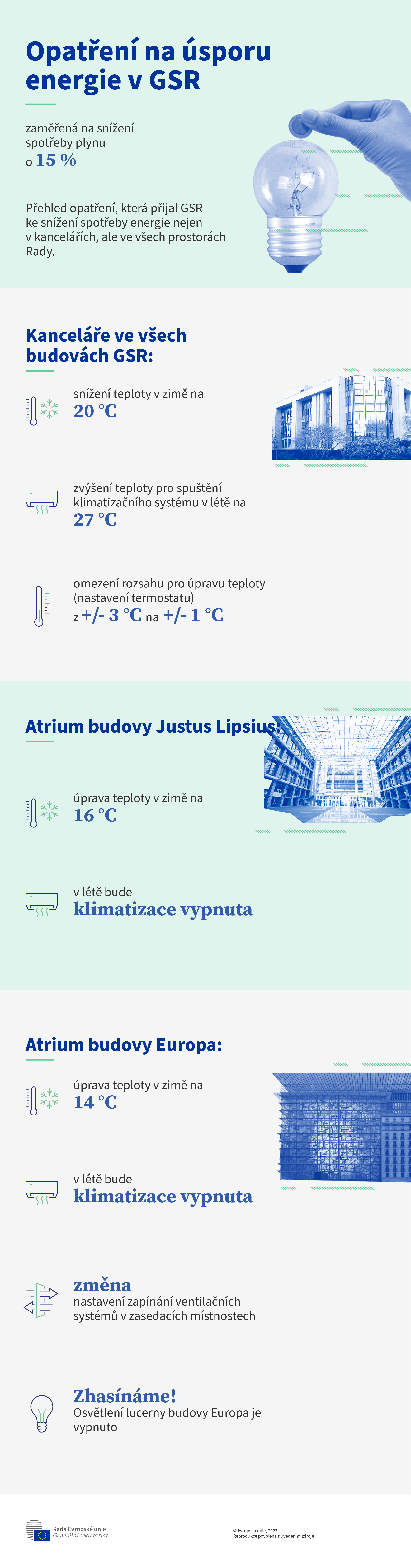 Fotografie budov Rady s informacemi o snížení spotřeby energie u každé z nich.