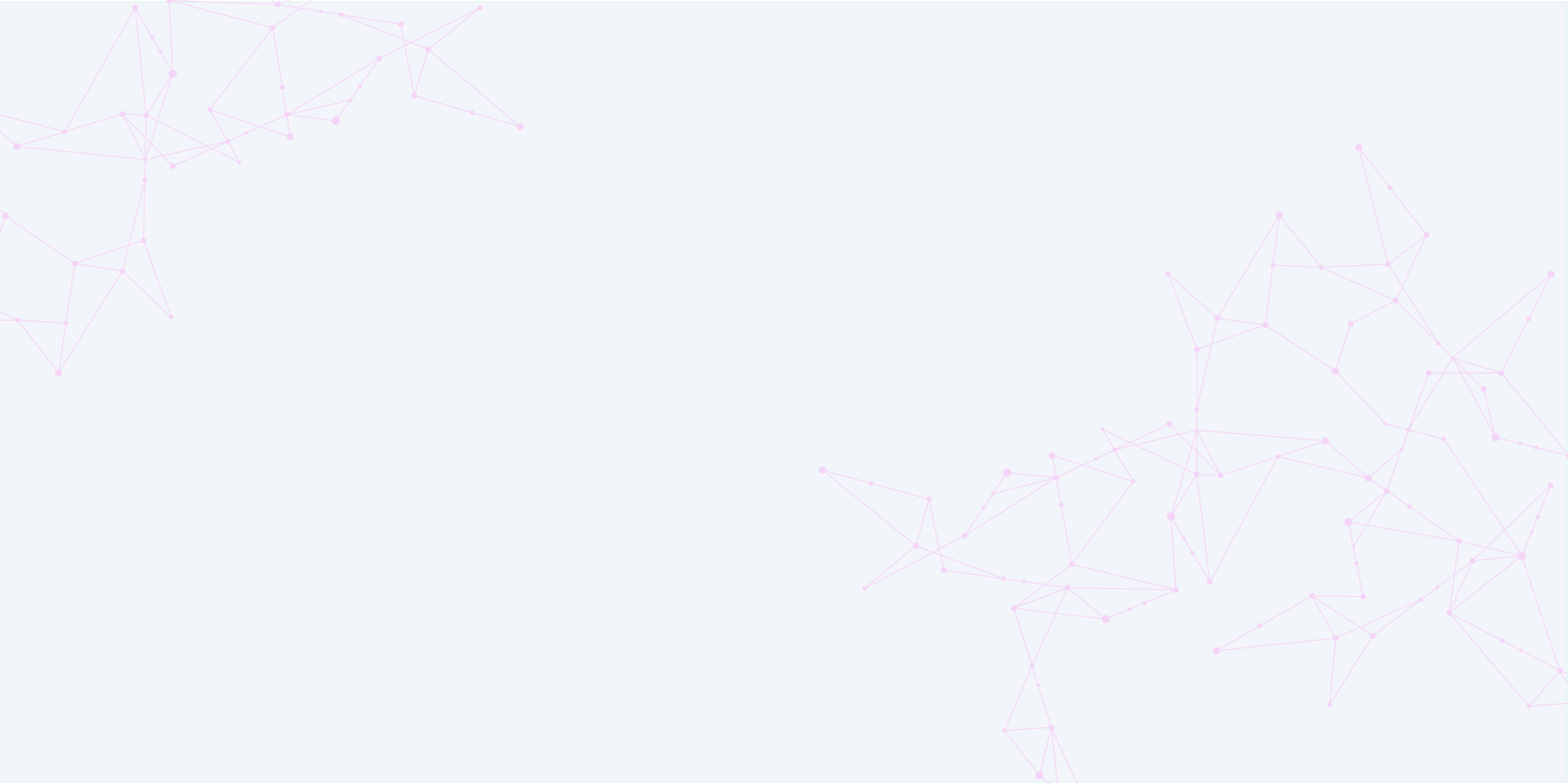 Конкурентоспособност