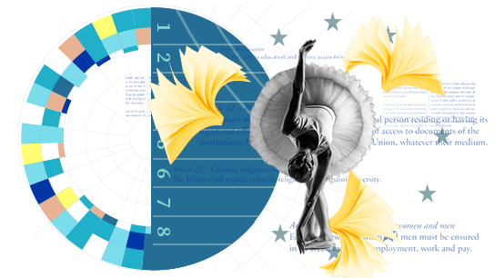 Collage mit einer grauen Ballerina in einem Tutu, umgeben von offenen Büchern, einem bunten Kreisdiagramm, Zahlen und Buchstaben.