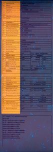 AUT-GO-01002 - 
<Recto - identit&agrave;> - Element UV