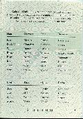 Image 49318 of Biodata page