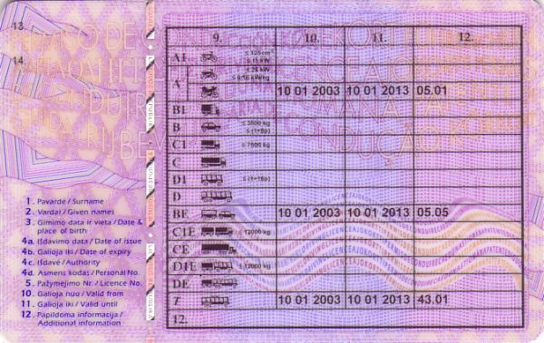 LTU-FO-02001 - 
<Kard integrata &ndash; verso>
                