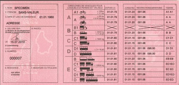 LUX-FO-01009 - 
<Předn&iacute; strana - totožnost> - Z&aacute;kladn&iacute; vrstva