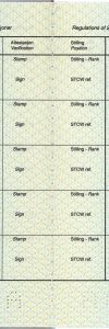 NOR-IO-01001 - 
<Vnitřn&iacute; strana (strany)> - Vazba